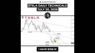 #TSLA MAY BOUNCE FIRST... THEN FALL TO $227 #Tesla #daytrading