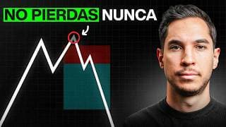 Cómo Ganar Dinero con el Trading… Incluso Cuando te Equivocas