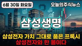 [삼성생명 주가 전망] 삼성전자 5조 특별배당 품은 삼성생명 1분기 실적 개선에 밸류업 기대까지 삼성생명 지금 들어갈 자리인가 #삼성생명주가전망 #삼성생명목표가 #삼성생명