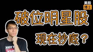 手术机器人龙头破位！是否值得现在抄底？ |  ISRG  | 直觉外科 | 手术机器人 | 达芬奇机器人 | 直覺外科 | 手術機器人 | 達芬奇機器人