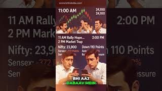 Bull Trap Explained!  Why Traders Lost Money Today | Nifty Reversal Strategy #shortsfeed #shorts
