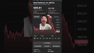Meta stock to $499?
