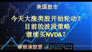 【23073】股市热点股票恐已转向
