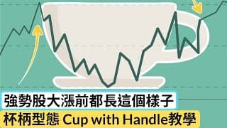 【股票教學】杯柄型態cup with handle教學 | 帶柄咖啡杯型態股票 | 底部型態｜美股 | 強勢股 | 股票教學 | 股票新手 | 股票入門