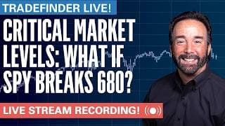 TradeFinder LIVE! Critical Market Levels: What Happens if SPY Breaks 680?  #stocks #elliottwave
