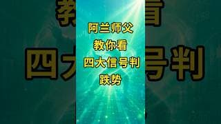 布林线死叉信号 #阿兰说美股 #炒股功夫 #Shorts