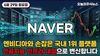 [네이버 주가 전망] 엔비디아와 손잡은 국내 1위 플랫폼 목표가 줄상향 대장으로 변신? #네이버주가전망 #네이버목표가 #네이버
