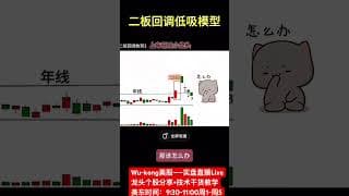 30秒学会大阳回调低吸模型-把握主升行情（股民必学） #投資 #大熱門 #trading #投資心法 #熱門 #股市