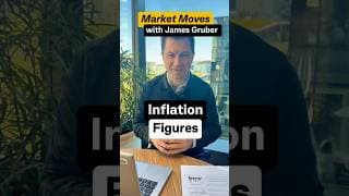 Inflation Figures