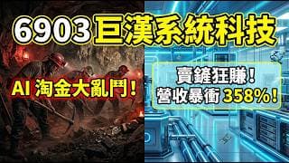 滿手111億訂單卻「拒絕接案」 ？拆解巨漢(6903) Q1 創歷史新高背後的財報魔鬼細節！