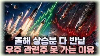 올해 상승분 다 반납.. 우주 관련주가 못 가는 이유