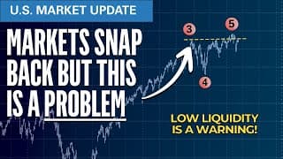 Elliott Wave Warns: Markets Not Cleared for Takeoff | Elliott Wave S&P500 VIX Technical Analysis