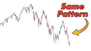 Last Time This Happened, The Selloff Was Months Away