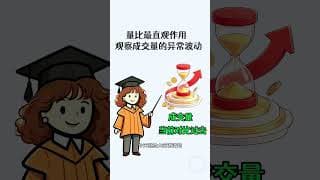 量比怎么看？老股民只用这一招， 新手学会也能快速上手抓牛股！ #股市 #熱門#ai #技术分析 #股民  #nvidia