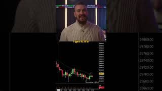 Sitting on your hands IS the trade (most traders fail here)