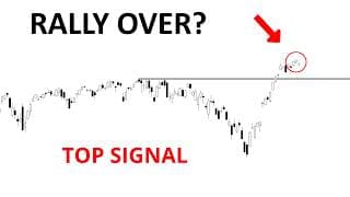 Technical Analysis of Stocks: SPY / QQQ / NVDA / TSLA / AMD / PLTR / HOOD / MU
