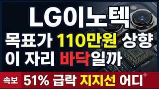[LG이노텍 주가전망] 고점 대비 반토막, 지금이 바닥인가 매물벽이 답이다 #LG이노텍주가전망 #LG이노텍목표가 #LG이노텍