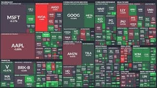 미국증시 시황분석, S&P500 나스닥 하락요인은? 엔비디아 하락이유는? 반도체, 아마존 주식, TQQQ ETF, SOXL ETF, SQQQ ETF, SOXS ETF