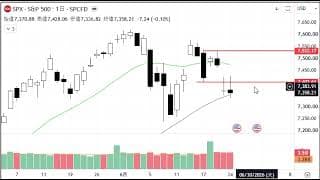 2分で分かる！今日のダウ・S&P500・ナスダック（6/24 水)