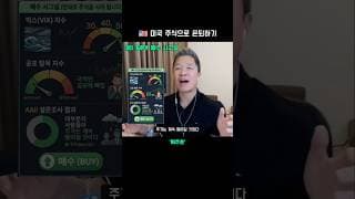 SPY, QQQ 지수 추종 ETF 매매 시그널 (2편)  |  미주은 모멘텀 투자