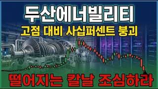 [두산에너빌리티 주가 전망] 일론 머스크도 찾는다, 에이아이 전력 타고 두산에너빌리티 수주 릴레이! #두산에너빌리티주가전망 #두산에너빌리티목표가 #두산에너빌리티