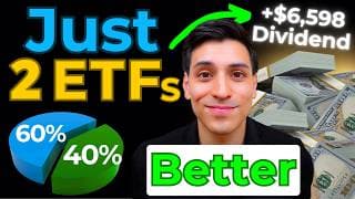 2 Best ETFs to Live Off Dividends Just Got BETTER...(2026)