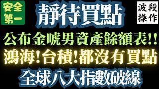 【鴻海/台積電都沒有買點】。【妖股群創】如何應對。全球股市警訊初見端倪。