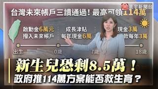 新生兒恐剩8.5萬！少子化危機升溫 政府祭114萬育兒方案能救生育率？｜#寰宇財經新聞