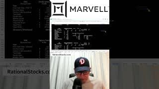 Marvell (MRVL): Great Business, Too Expensive Today