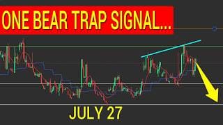 DO CORRECTION SIGNALS HOLD FOR A FAKE STOCK MARKET CRASH?