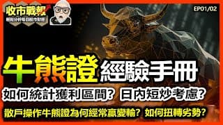 【收市戰報-798】勝利心法 | 牛熊證最新教學 EP01/02 | 恆生指數 衍生品 輪證攻略 ~ 2025-12-15