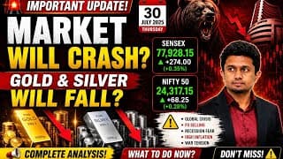 GOLD AND SILVER UPDATE, FUNDAMENTALLY STRONG, BROKERS STRONG BUY RECOMMENDATIONS, US-IRAN WAR, FII