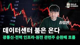 [마감시황 2부] SK하이닉스 삼성전자의 주요 지지선 분석하기