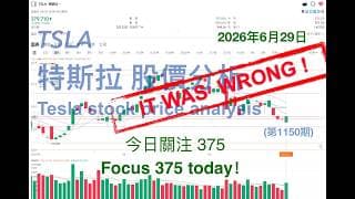 TSLA 特斯拉 股票价格走势的分析 2026年6月29日（第1150期） #Tesla #K线技术分析