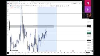 WE TRADED US30 ON THE LIVE TRADING ROOM TP WAS HIT