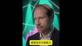 #期權 策略 特斯拉單邊向下，而存儲股反彈力度強，但波動大，見好就收 英偉達 美光 特斯拉 SNDK 反彈失敗，繼續跌深，週三阻力 7450-7475 支持 7300-7325 , IBKR盈透開戶