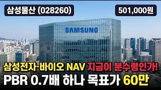 [삼성물산] 56만 사상최고가 후 -6% 급락 - 원전·지분가치 과열 주의 #삼성물산