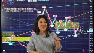 1月11日一周美股复盘，科技接力标普再创新高？下周交易关键点位和注意事项；SPY标普，QQQ纳斯达克；BTCUSD比特币；半导体SOXL；黄金GLD；TSLA/加密个股/重点个股技术分析；交易好书推荐