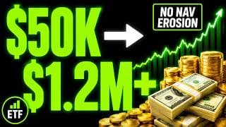 This No-NAV Erosion ETF Could Turn $50,000 Into $1.2M+
