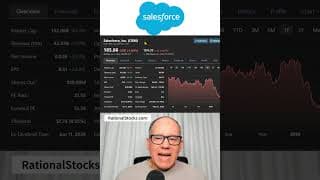 Why I'm Holding My Salesforce Stock