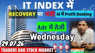 ITbees analysis for today! IT INDEX: RECOVERY? 🚀 AI की गिरावट से क्या बदलेगा? | Chandann Sharma