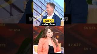 Investing across the AI value chain
