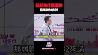 被動元件爆量強彈！鈺邦（6449）為什麼漲停 楊董說給你聽 揭密散戶退、外資進關鍵缺口！