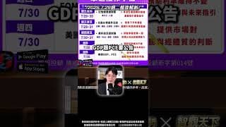 【關鍵一週】記憶體財報、科技巨頭、Fed決議！台股本週驗真偽