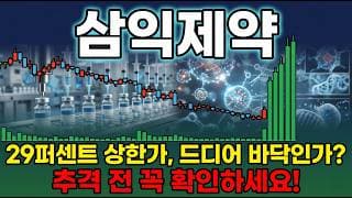 [삼익제약 주가 전망] 장기지속형 주사제 특허 삼익제약 거래량 1013퍼 폭증 바닥 반등 지금이 매수 타이밍 다시 신고가 갑니다 #삼익제약주가전망 #삼익제약목표가 #삼익제약