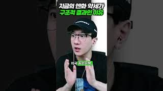 지금의 엔화 약세가 구조적 결과인 이유