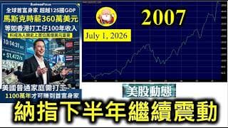 第2007集 [納指下半年繼續震動] 雖然納指不斷創新高，但係用數據來計算一下，它仍然在一個合理的範圍波動，唔算太超買，難道真的向3萬點進發？不過下半年加息壓力加劇，波動應該更加大，夠晒緊張刺激！