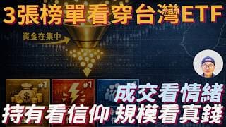 從台灣ETF排名來看投資台股或美股|美股ETF|指數基金|投資美股ETF|資產配置|投資理財|被動收入|先鋒領航|先鋒基金|指數投資