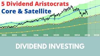 5 dividend aristocrats for your core and satellite portfolio