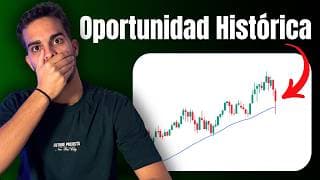 Estas Acciones están dando Oportunidad Histórica de Inversión (Cómpralas YA)